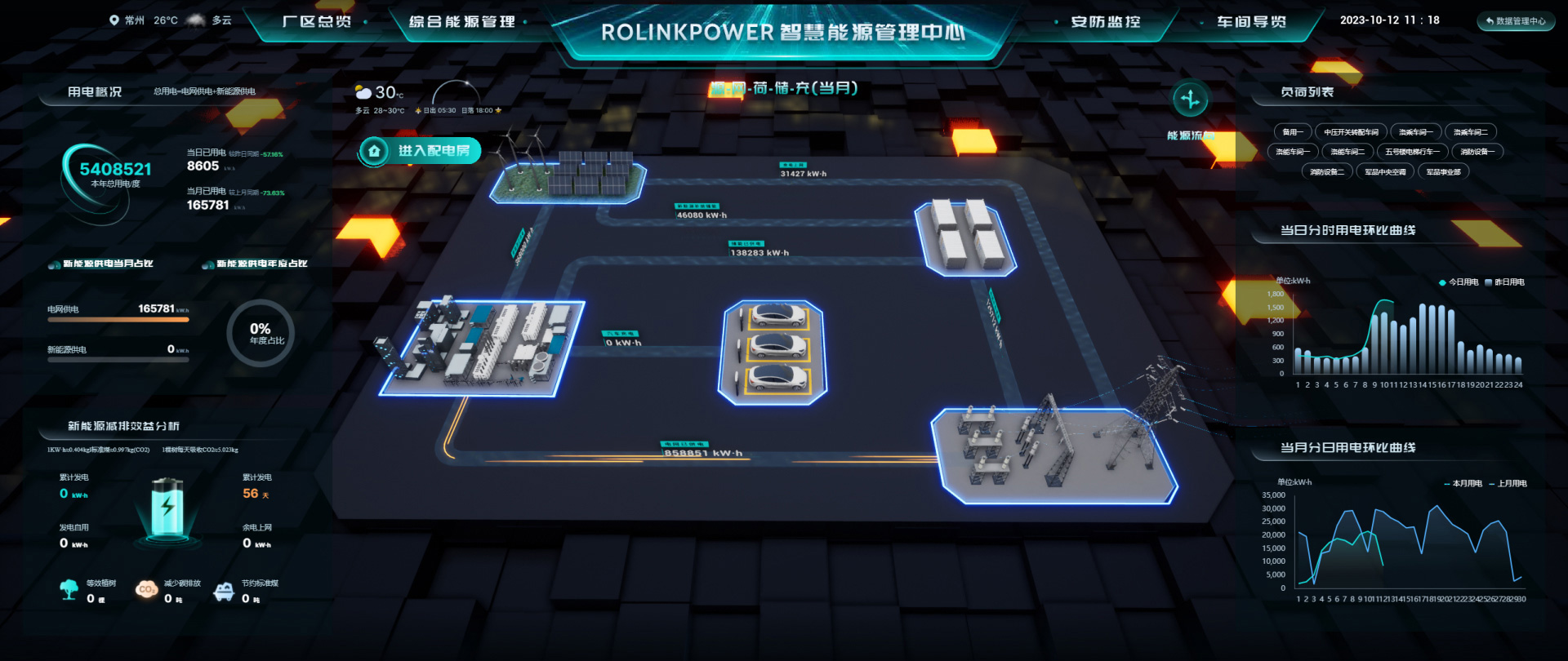 能效管理系统