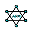 ARM架构